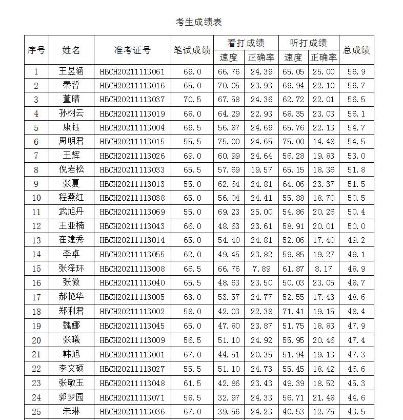 今上玻璃厂全新招聘启事发布