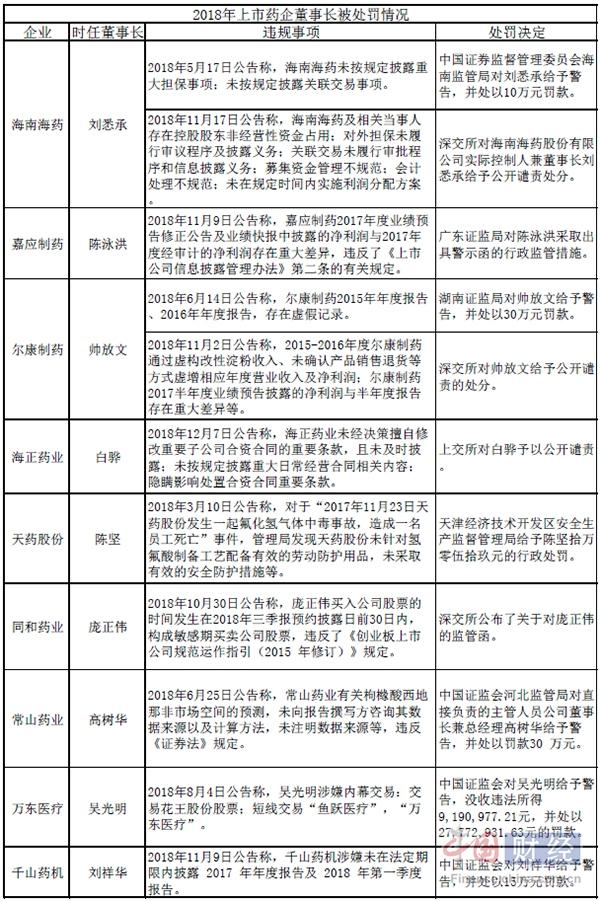 湖南尔康制药最新消息深度解读与分析