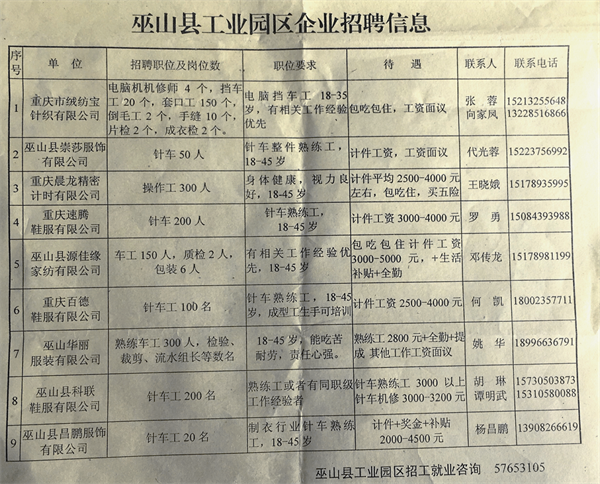 利金城工业区招聘动态更新与职业机遇展望