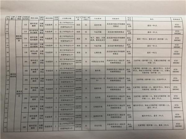 嘉禾化妆品厂招聘启事，寻找优秀人才加入我们的团队！