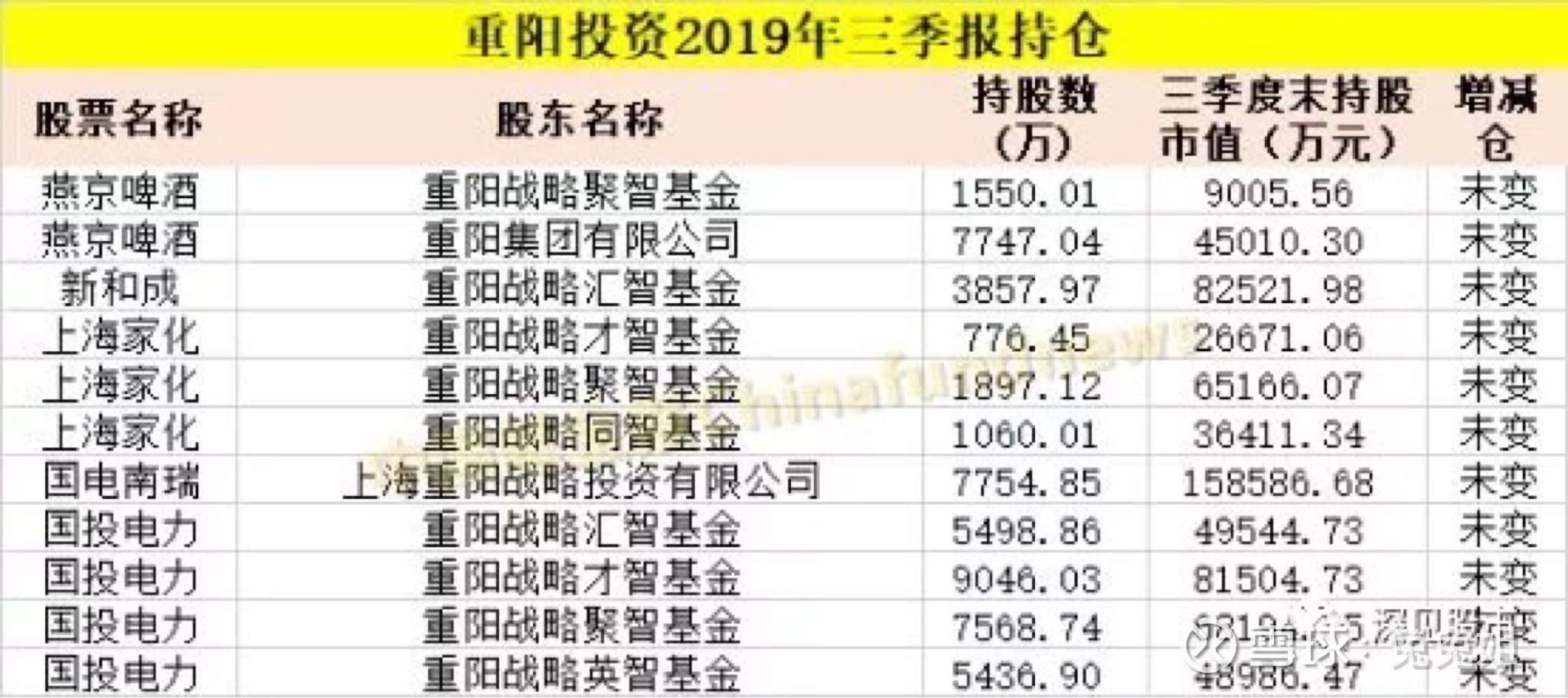 海通星石一号最新净值动态解析