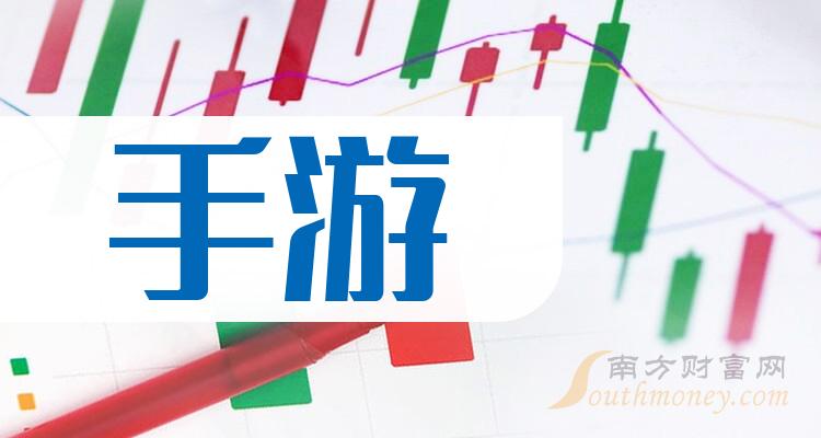 掌趣科技引领行业前沿，持续创新突破的最新动态