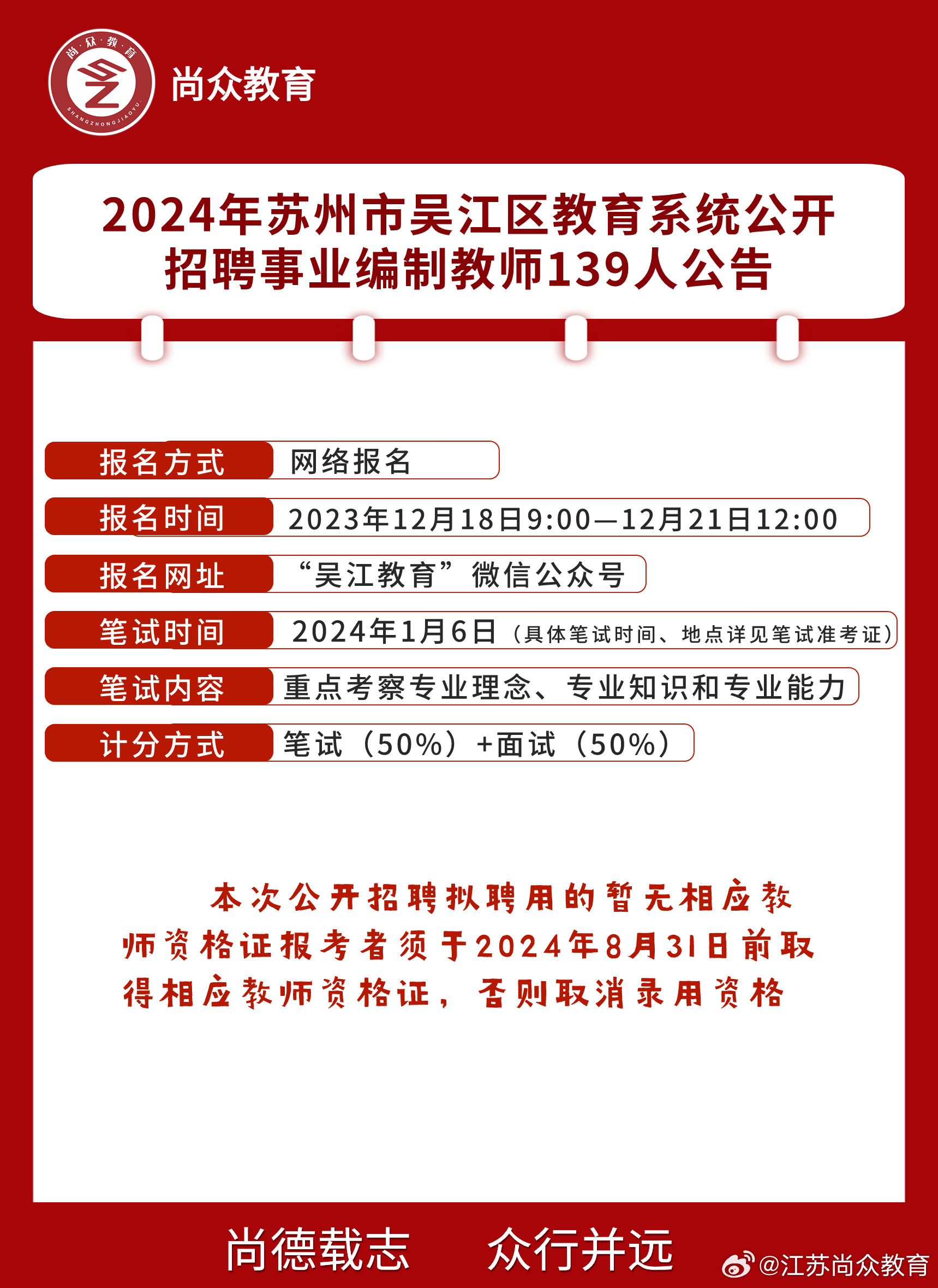 吴江区招聘网最新招聘动态全面解析