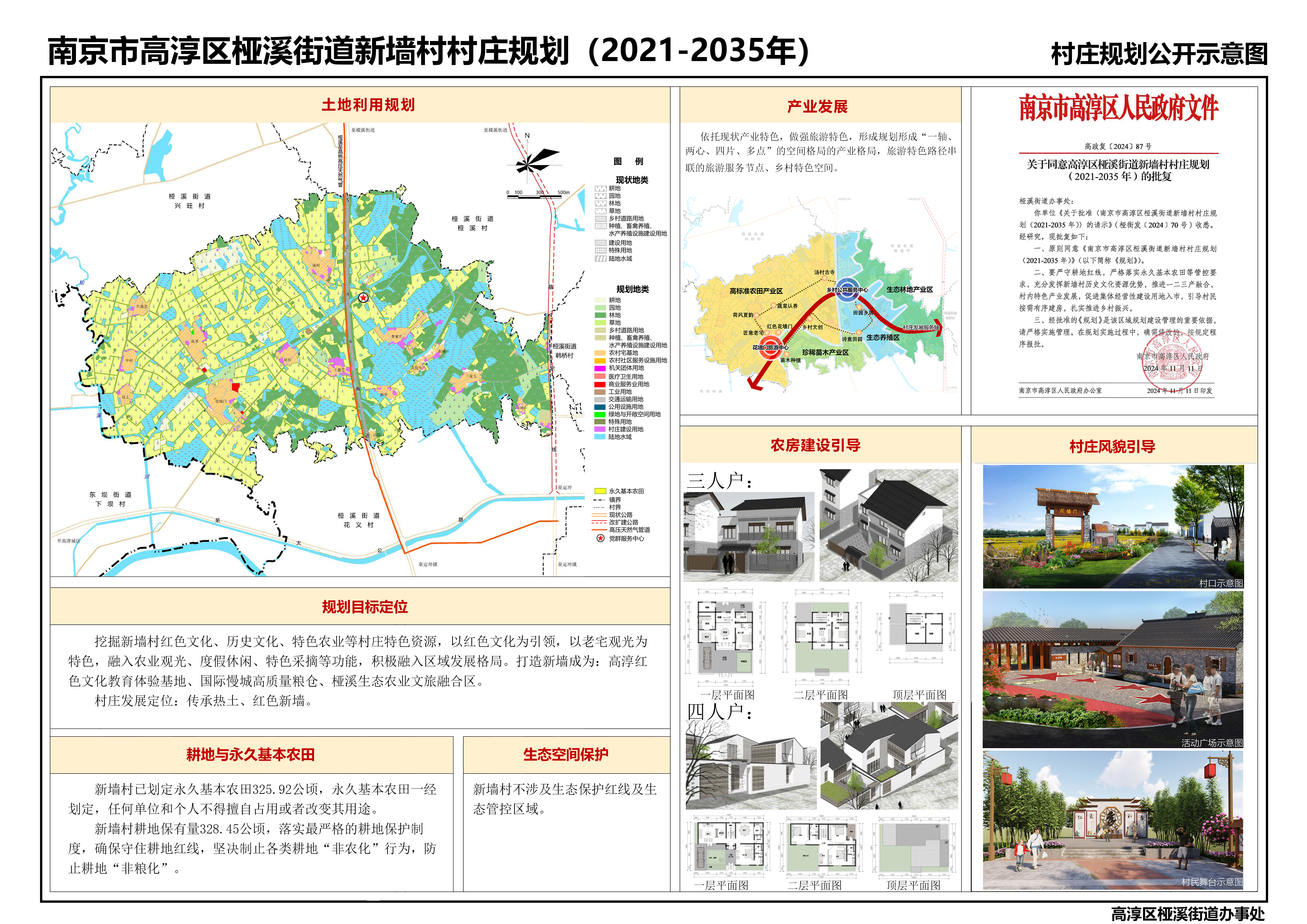 上夹沟村委最新发展规划展望