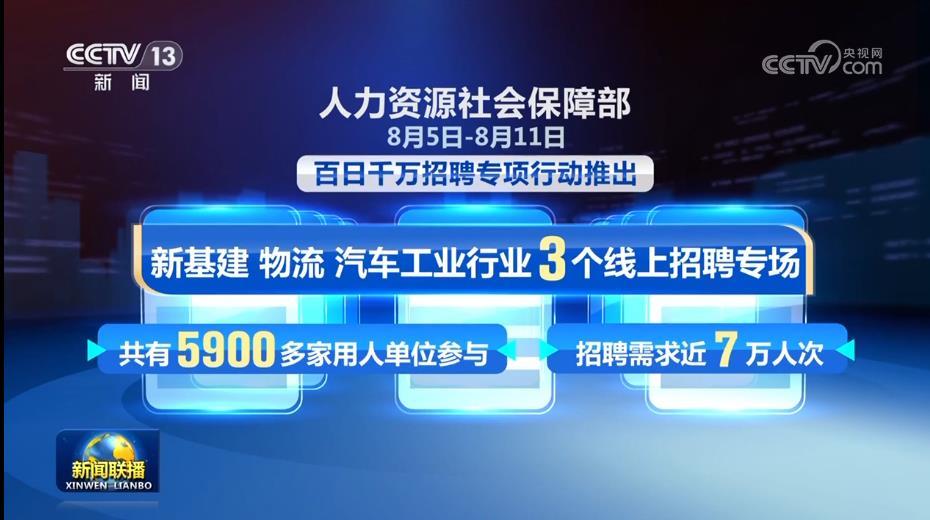 蝶山区发展和改革局最新招聘概览