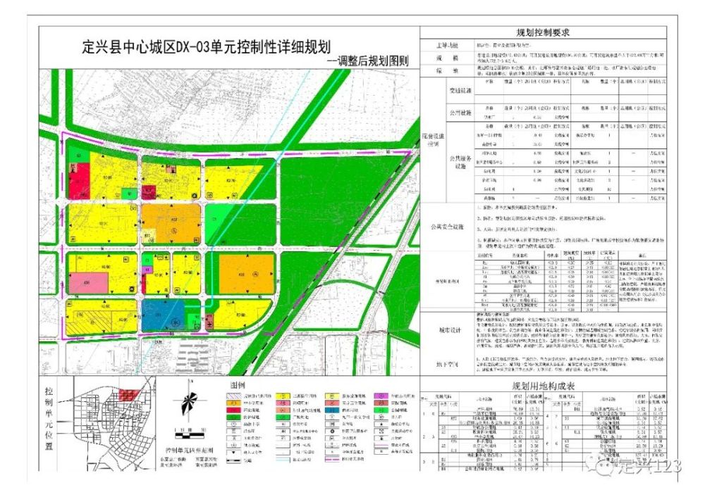 北关镇最新发展规划概览