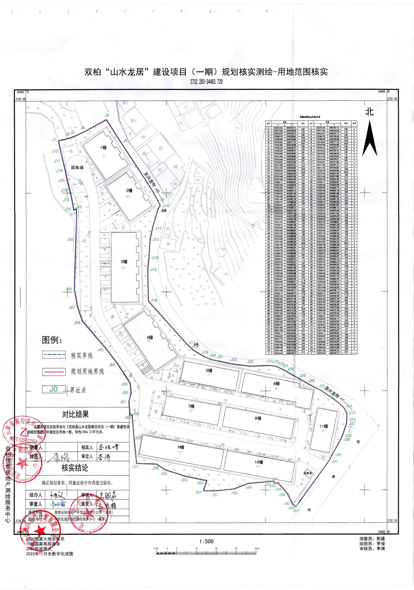 西畴县自然资源和规划局最新项目概览及动态分析