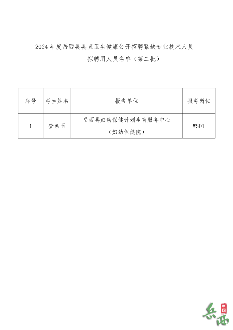 青阳县卫生健康局最新招聘信息全面解析