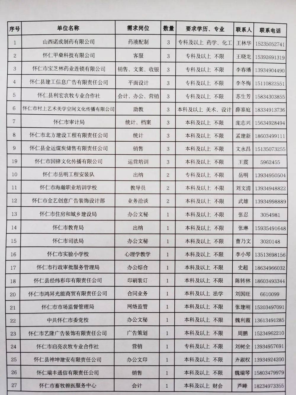 德令哈市科技局招聘信息发布与职业机会深度探讨