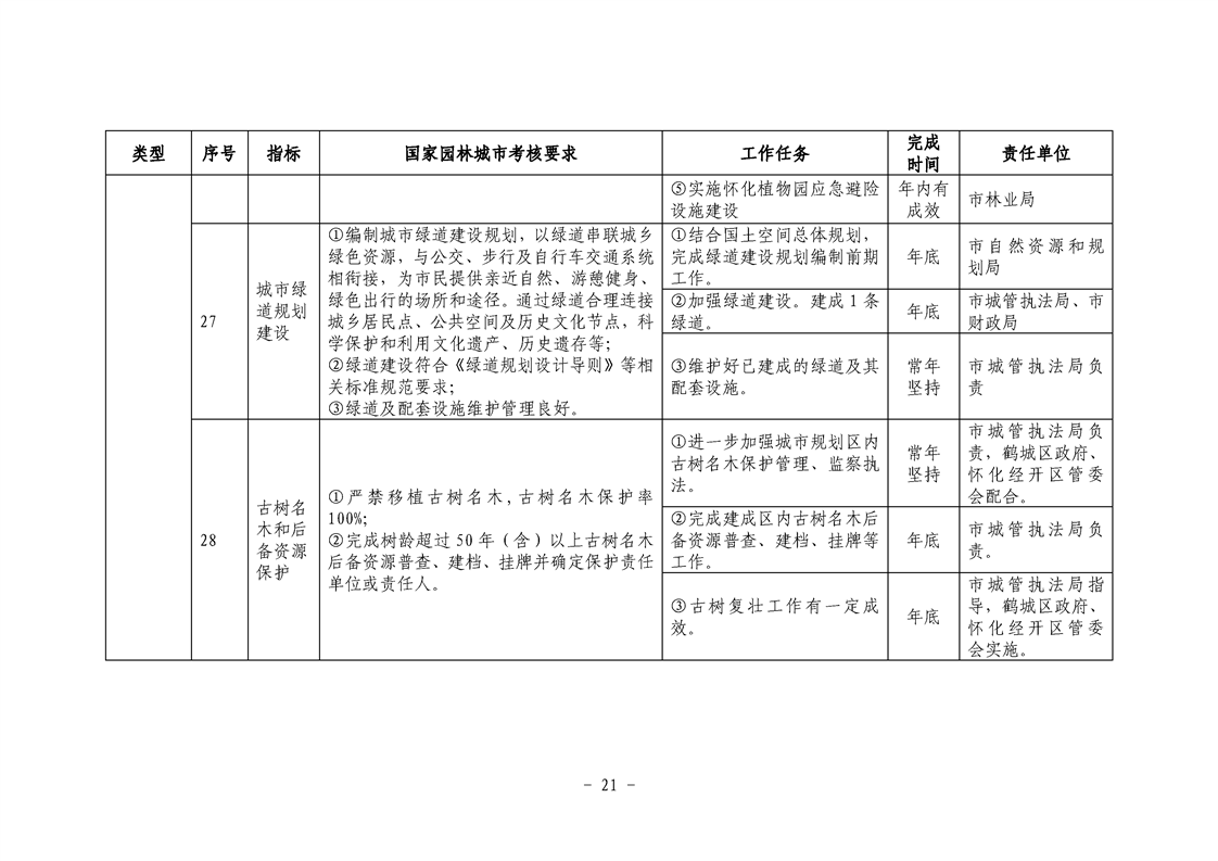 夜晚以往漫步 第2页