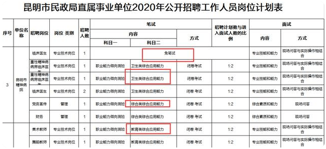 县民政局最新招聘信息详解，职位、要求与待遇全解析