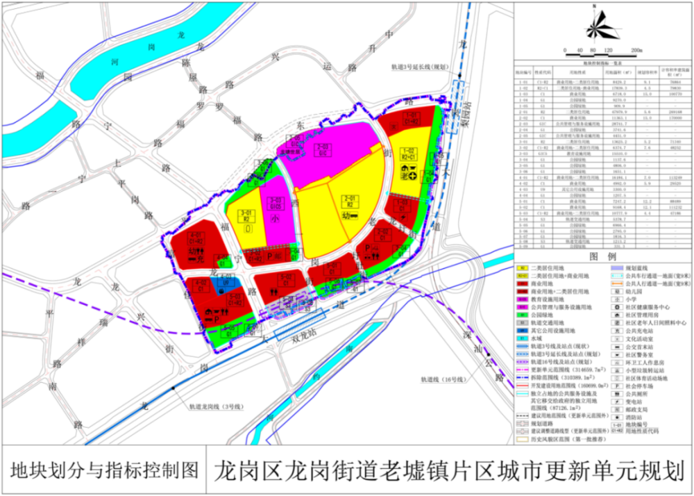 东龙头村委会新项目启动，乡村振兴新篇章开启