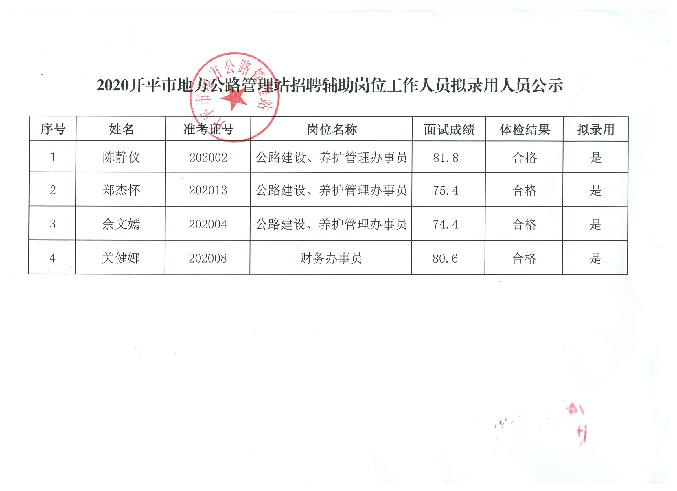 屯溪区公路运输管理事业单位最新项目研究概况