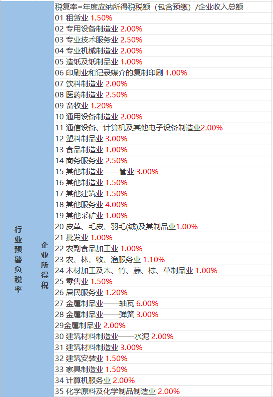 前磨头镇天气预报最新详解