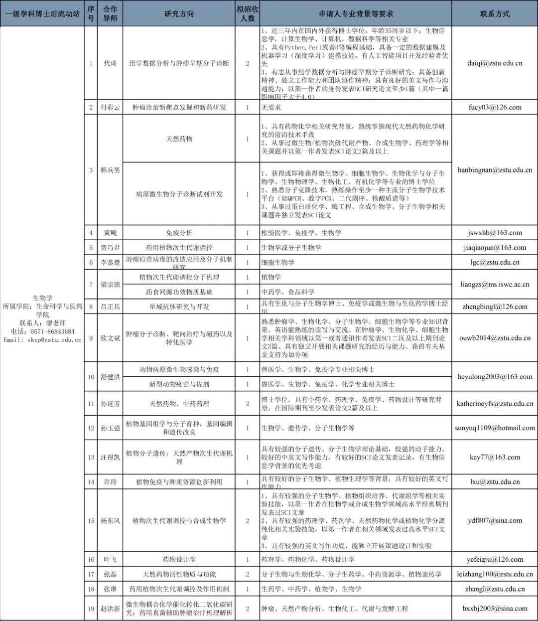 松阳县康复事业单位人事任命推动康复事业迈向新阶段