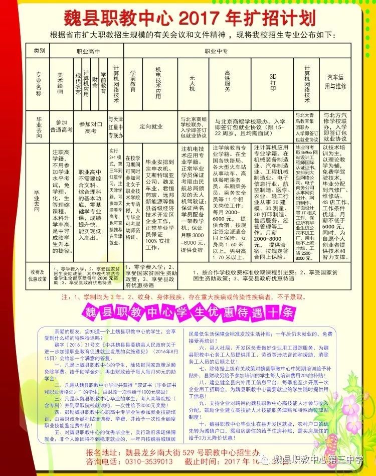 郧西县成人教育事业单位发展规划展望