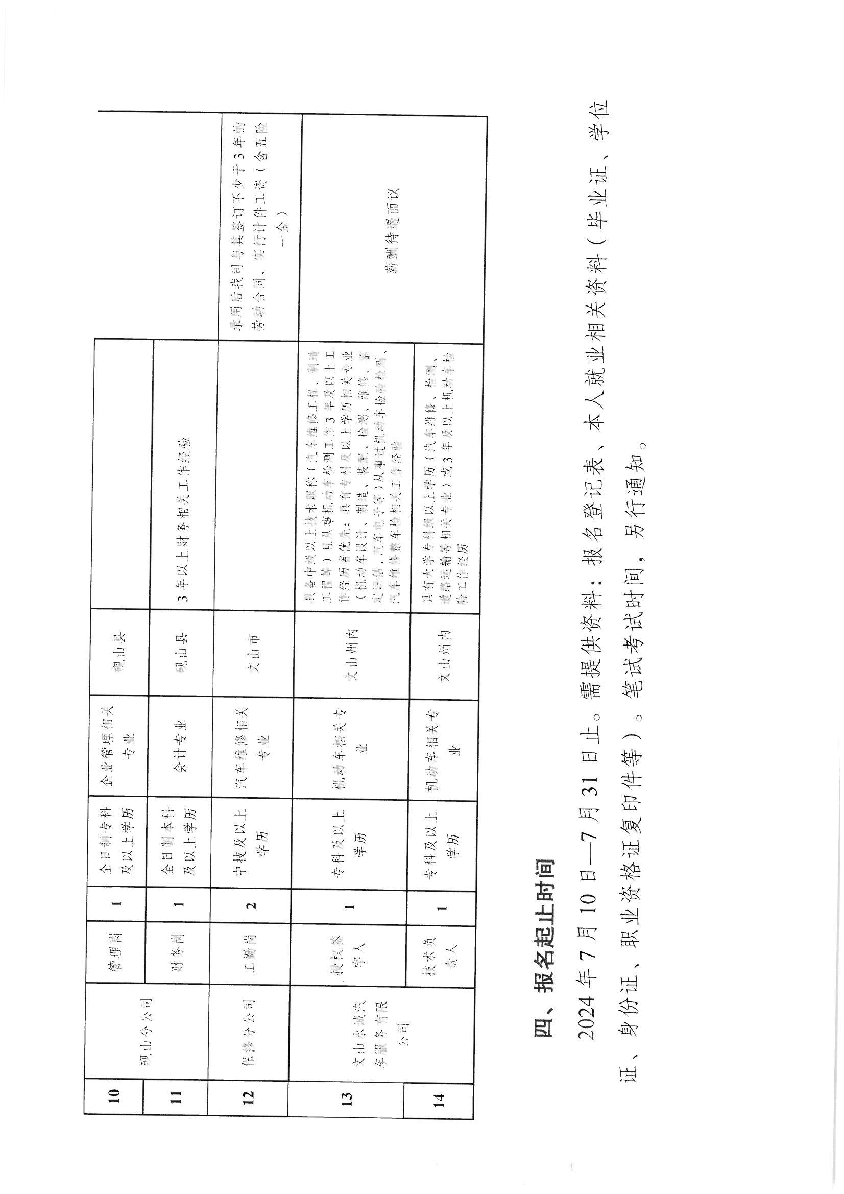 元宝山区交通运输局招聘公告详解