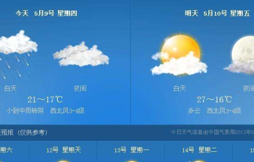 新龙镇天气预报最新详解