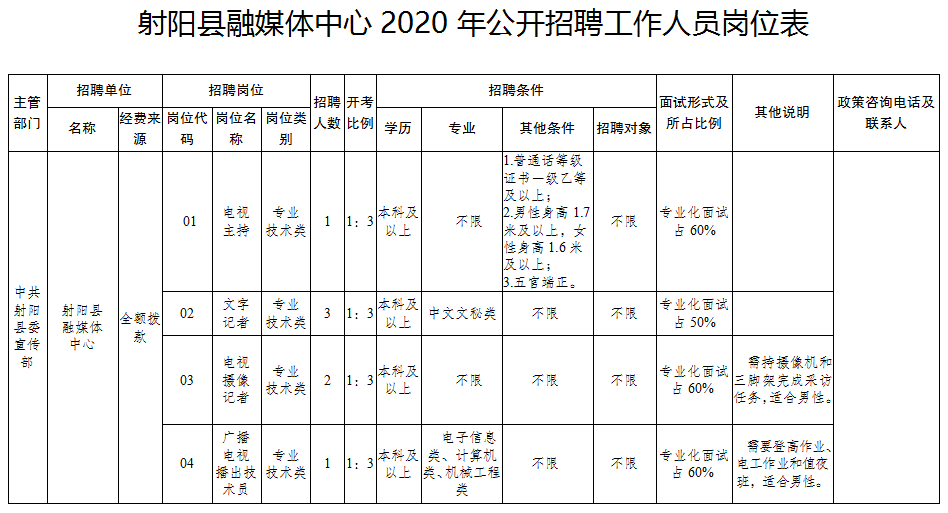 巴城镇最新招聘信息全面解析