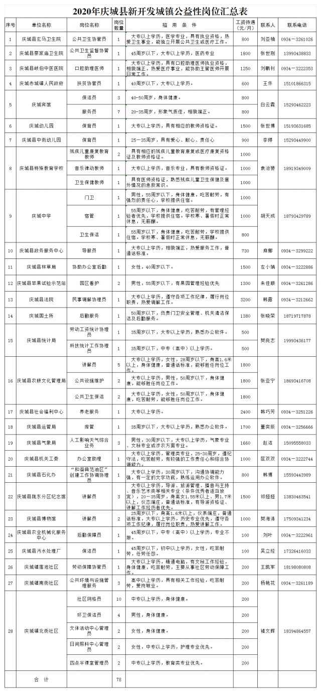 流星追影 第2页