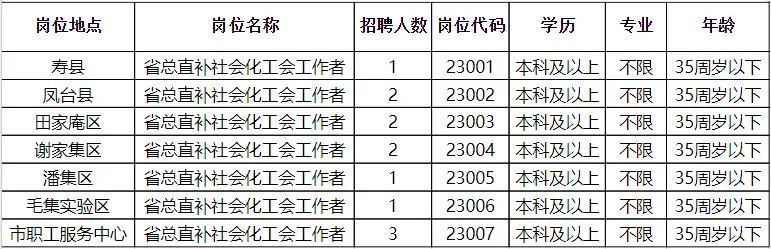 绛县农业农村局最新招聘启事概览