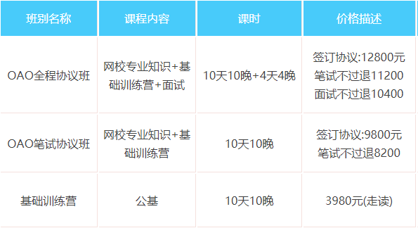 玉泉区医疗保障局招聘信息与动态更新