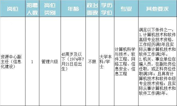 华安县特殊教育事业单位最新招聘信息及其社会影响分析