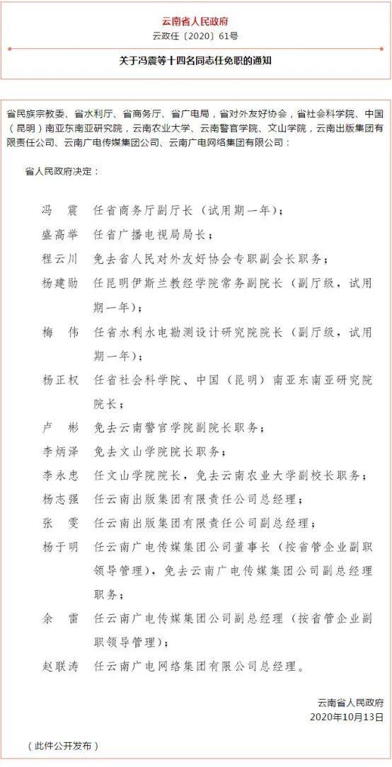 楚雄彝族自治州质量技术监督局最新人事任命及领导层调整