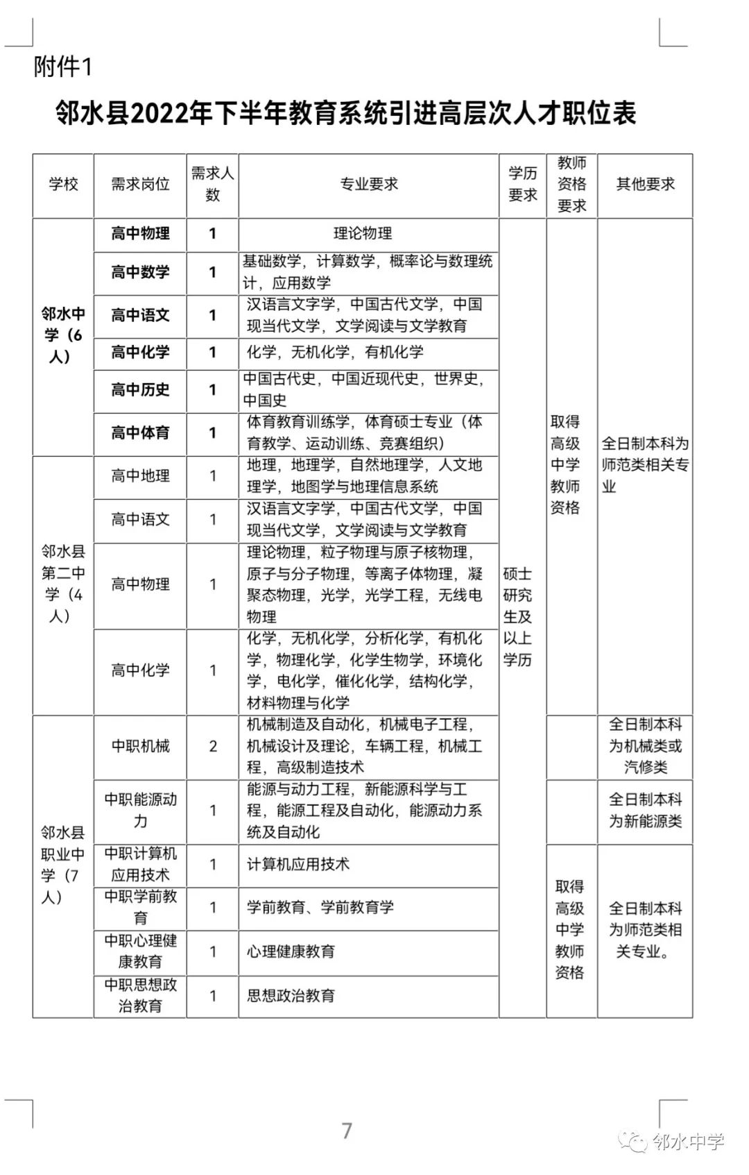 邻水县教育局发展规划揭秘，塑造未来教育蓝图