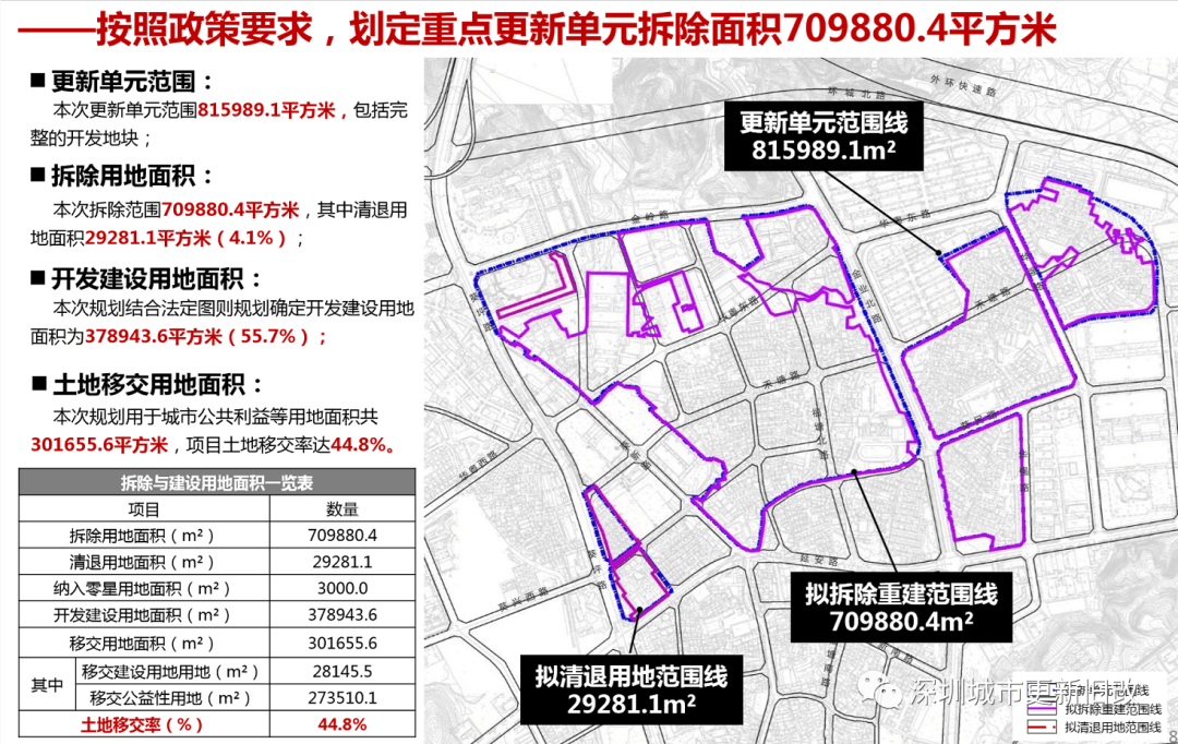 双桥区市场监督管理局最新发展规划