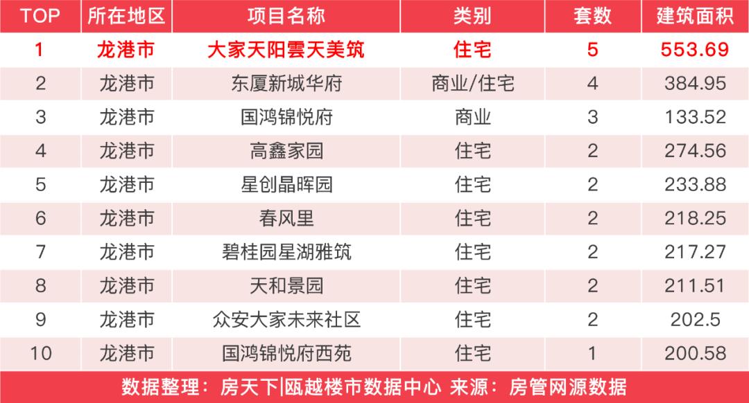 鳌江镇最新项目，城镇发展动力源泉重磅来袭！