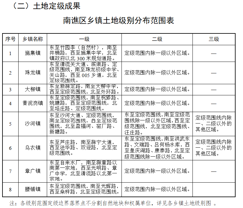 钱营镇最新招聘信息汇总