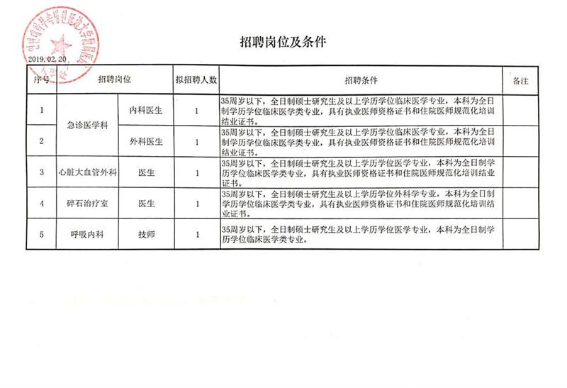 九龙坡区审计局最新招聘信息详解