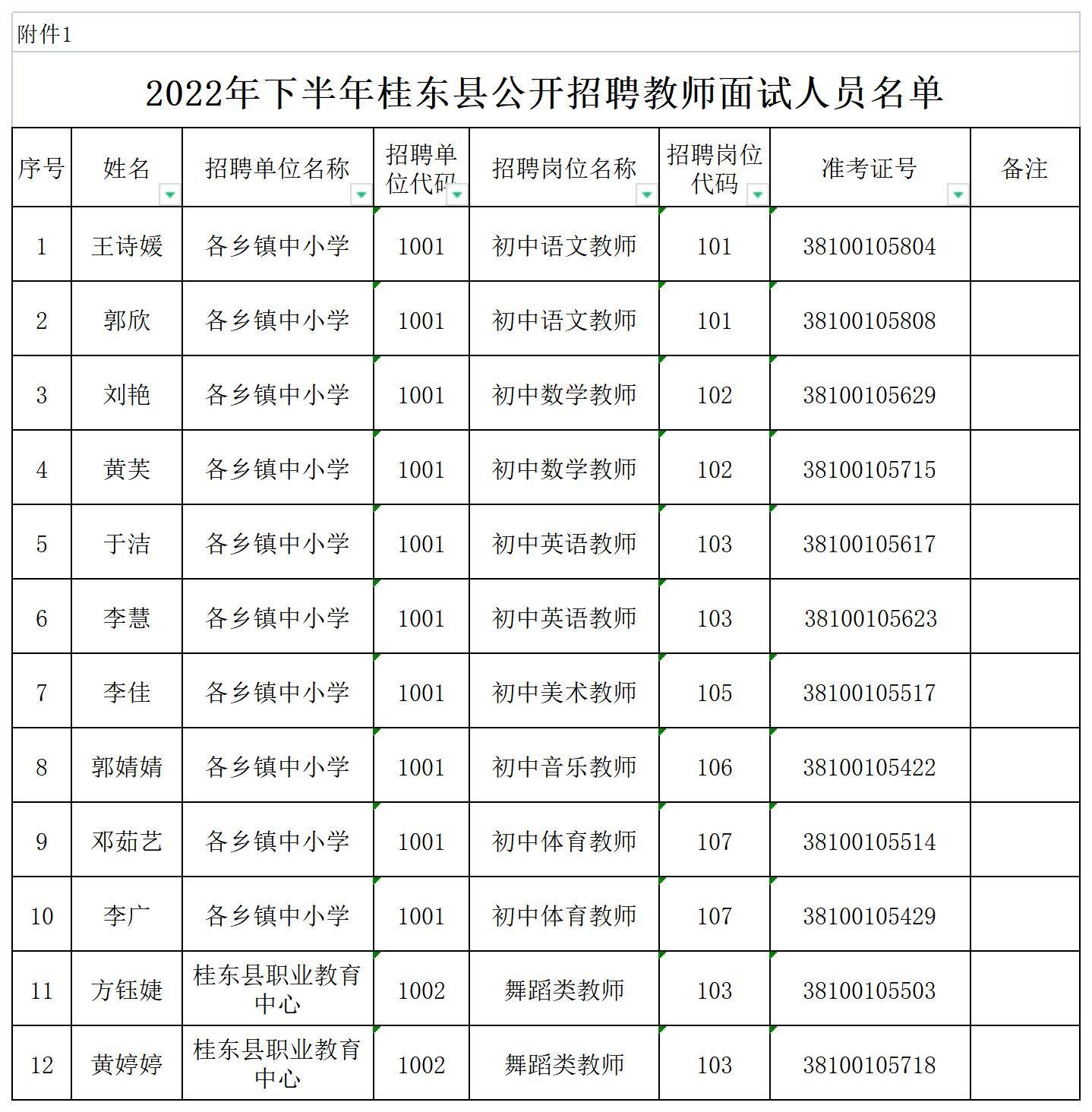 桂东县小学人事任命揭晓，开启教育新篇章