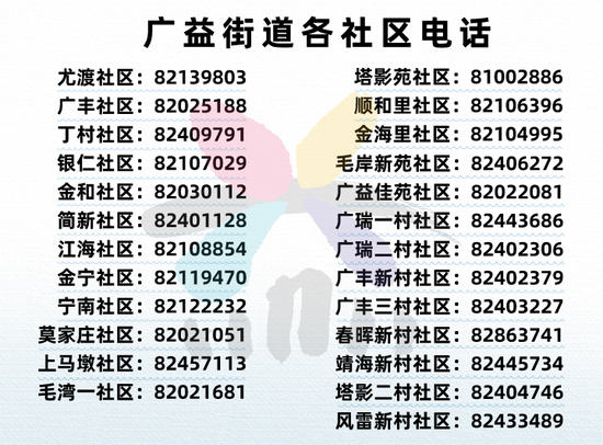 广益街道最新招聘信息全面解析