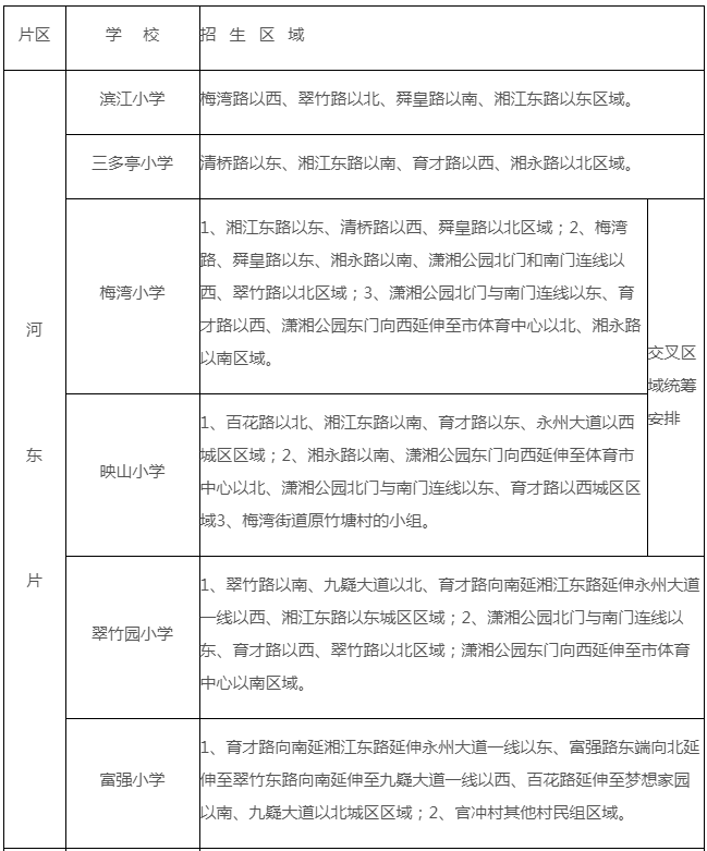 冷水滩区教育局最新发展规划，塑造教育未来蓝图