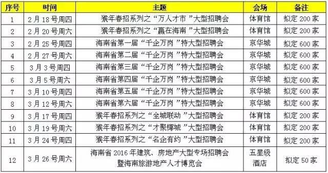 美兰区自然资源和规划局最新招聘公告全面解析