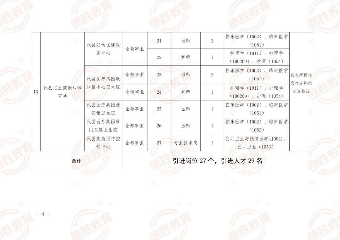 颍东区成人教育事业单位发展规划展望