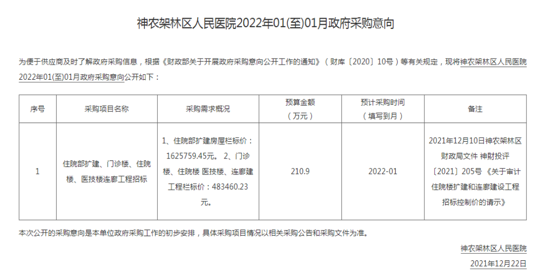 2024年12月20日 第7页