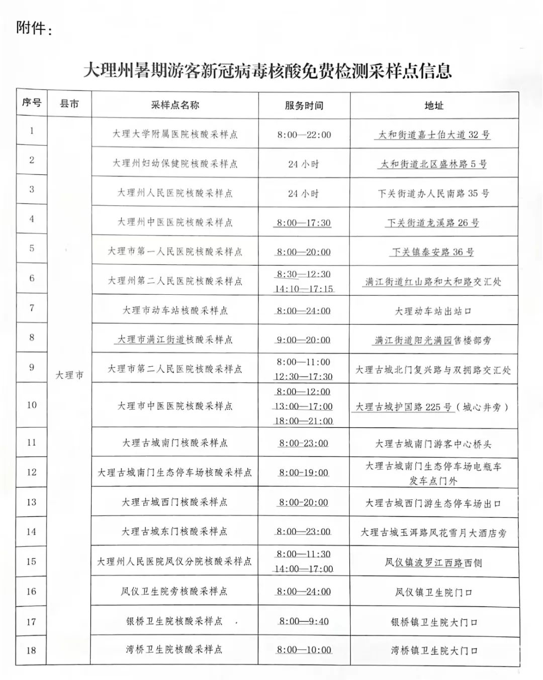 大理市防疫检疫站最新项目，筑牢防疫屏障，保障人民健康安全