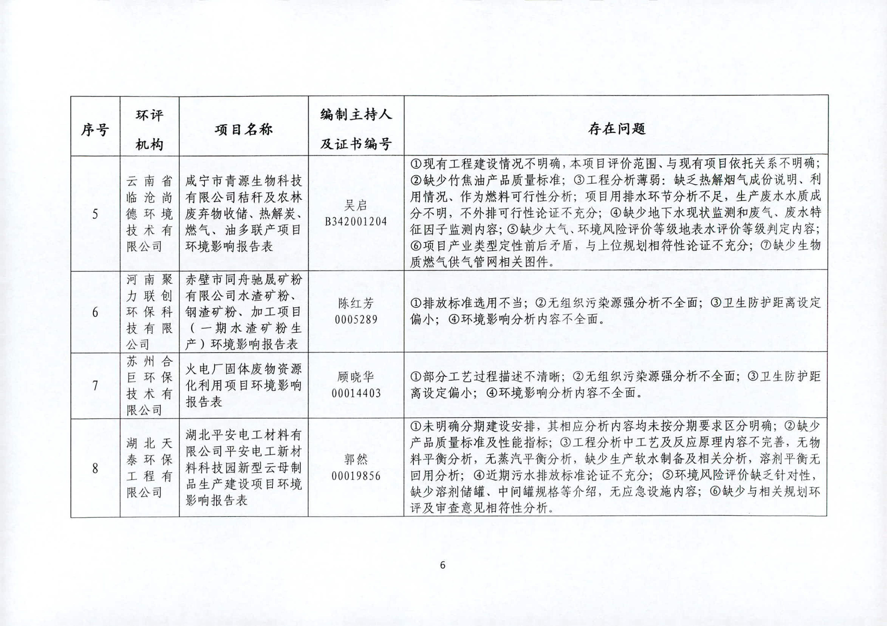 回民区自然资源和规划局招聘公告解析