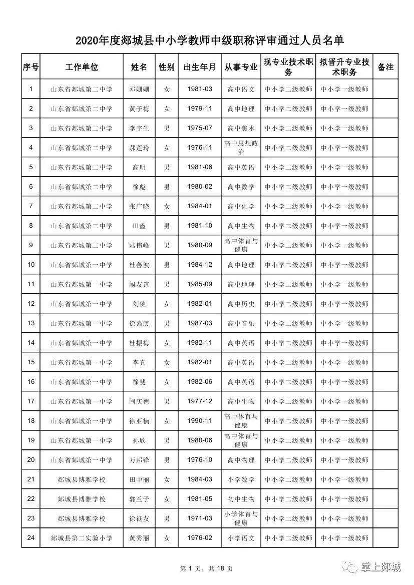 郯城县初中人事任命重塑教育格局，引领未来之光启航