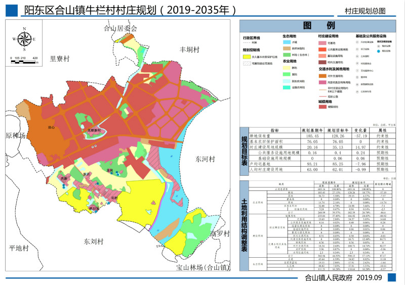 牛阳村民委员会最新发展规划概览