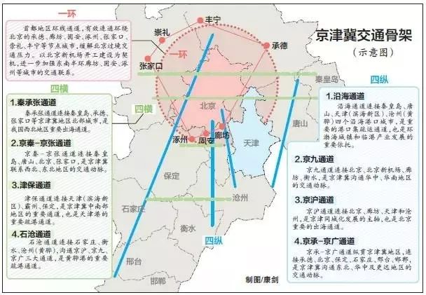 罗湖区科学技术和工业信息化局发展规划概览