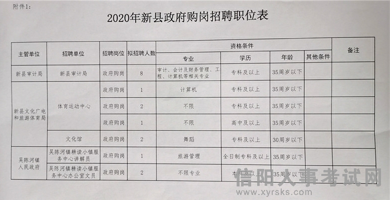 闹枝镇最新招聘信息全面解析