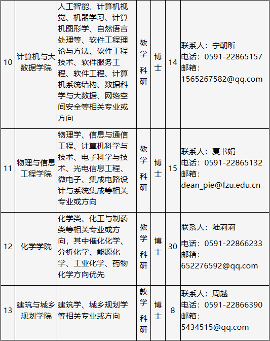 革吉县级托养福利事业单位人事任命展望与未来发展趋势