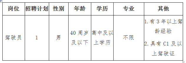 头陀镇最新招聘信息详解及深度解读