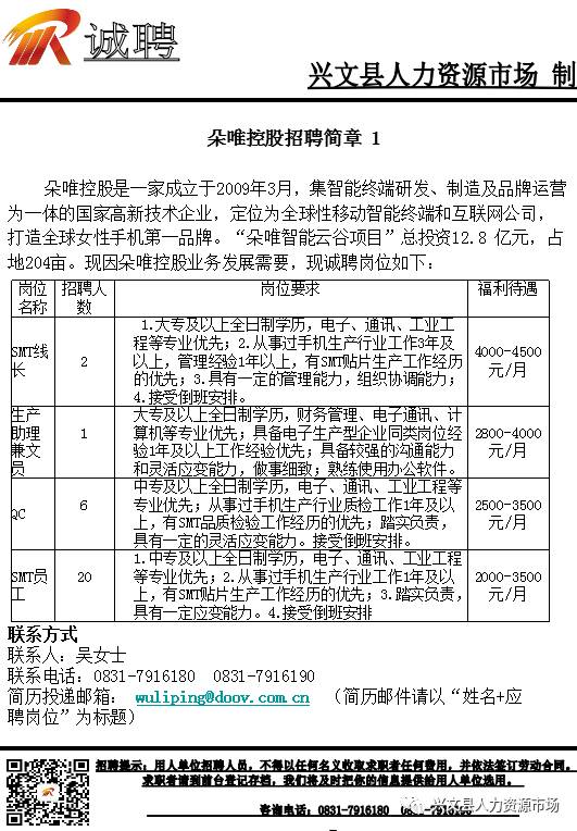 兴义市住房和城乡建设局最新招聘公告概览