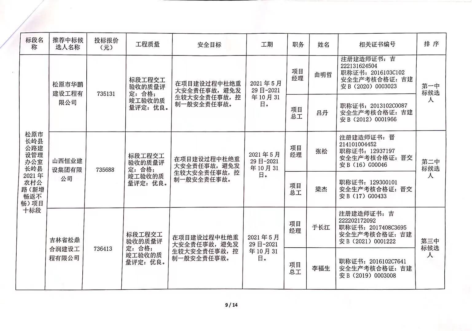 理塘县级公路维护监理事业单位招聘启事