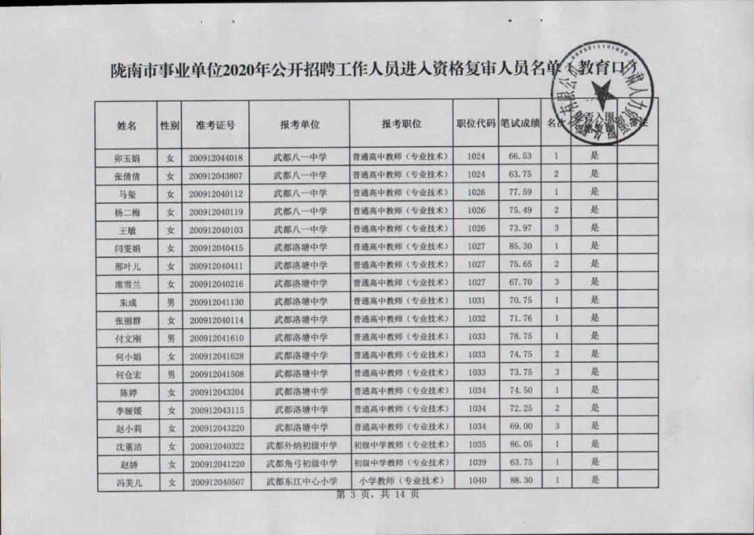 陇南市邮政局最新招聘信息全面解析